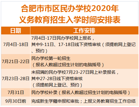 合肥義務(wù)教育入學(xué)時間安排
