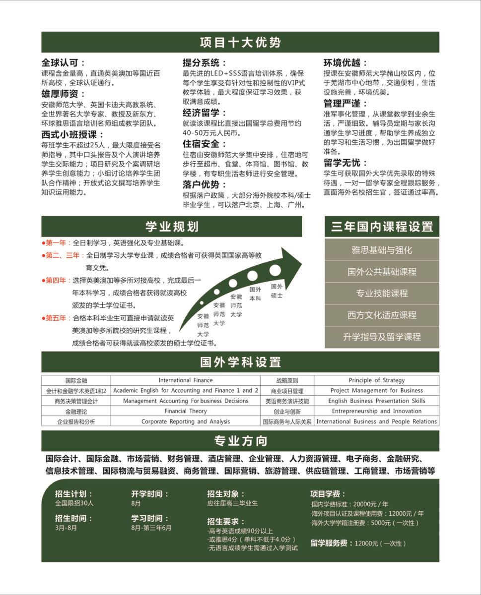 項目優(yōu)勢及專業(yè)方向