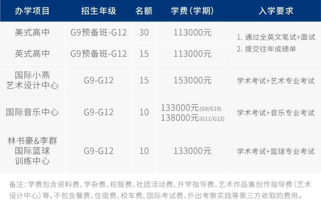 深圳國際預(yù)科學院2021春招