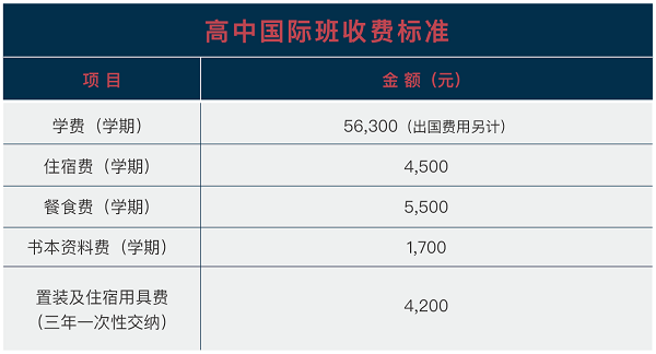 武漢海淀外國語實(shí)驗(yàn)學(xué)校高中國際班收費(fèi)