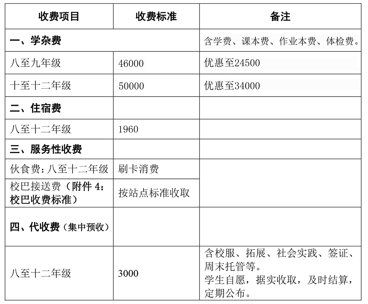 國內(nèi)課程收費(fèi)項(xiàng)目及收費(fèi)明細(xì)標(biāo)準(zhǔn)