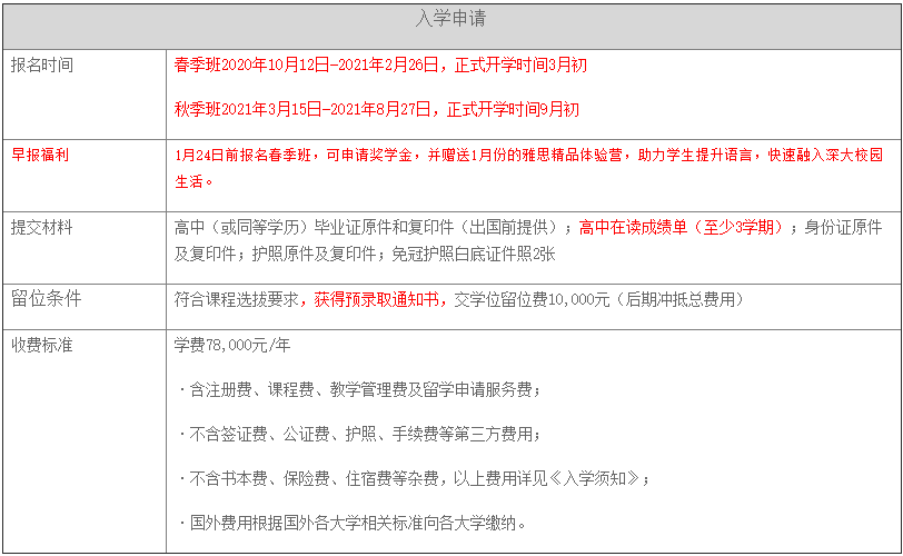 入學(xué)申請