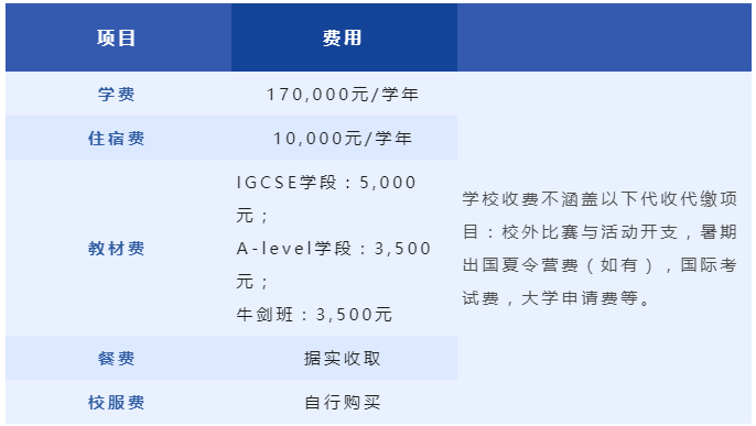 深圳漢開(kāi)數(shù)理高中收費(fèi)