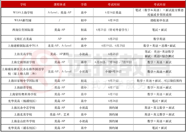 美高+<a href='http://www.ecjiaoxue.com/gjkc/mggz/' target='_blank'><u>AP課程</u></a>學校2022秋招考試安排