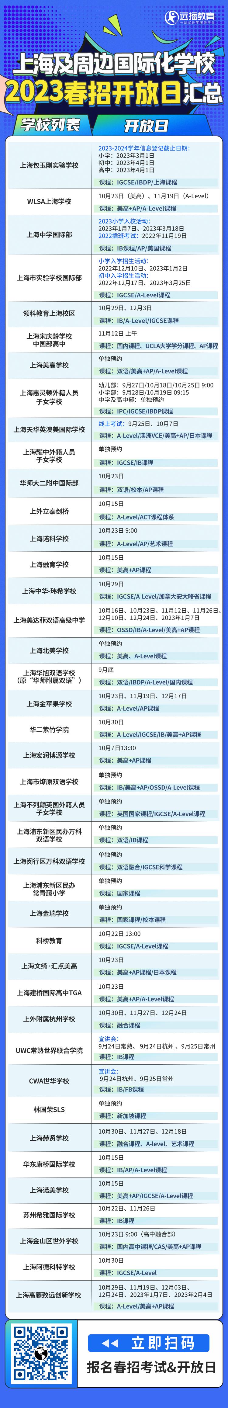 2023春招上海及周邊國(guó)際化學(xué)校的春招&開(kāi)放日的信息