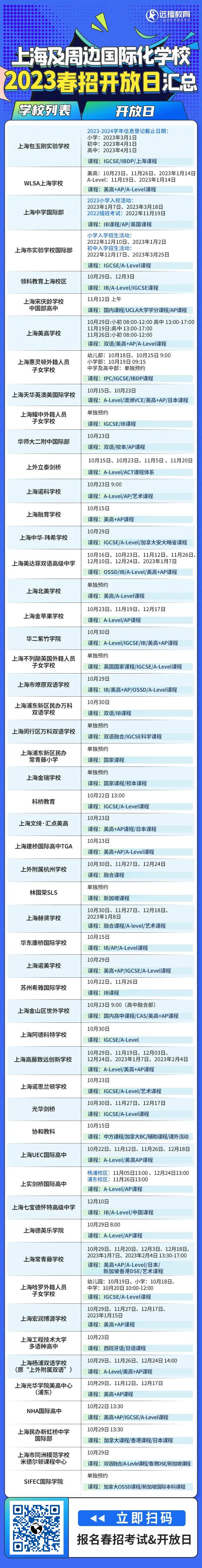 上海國(guó)際化學(xué)校50+學(xué)校2023春招開放日最新整理匯總一覽