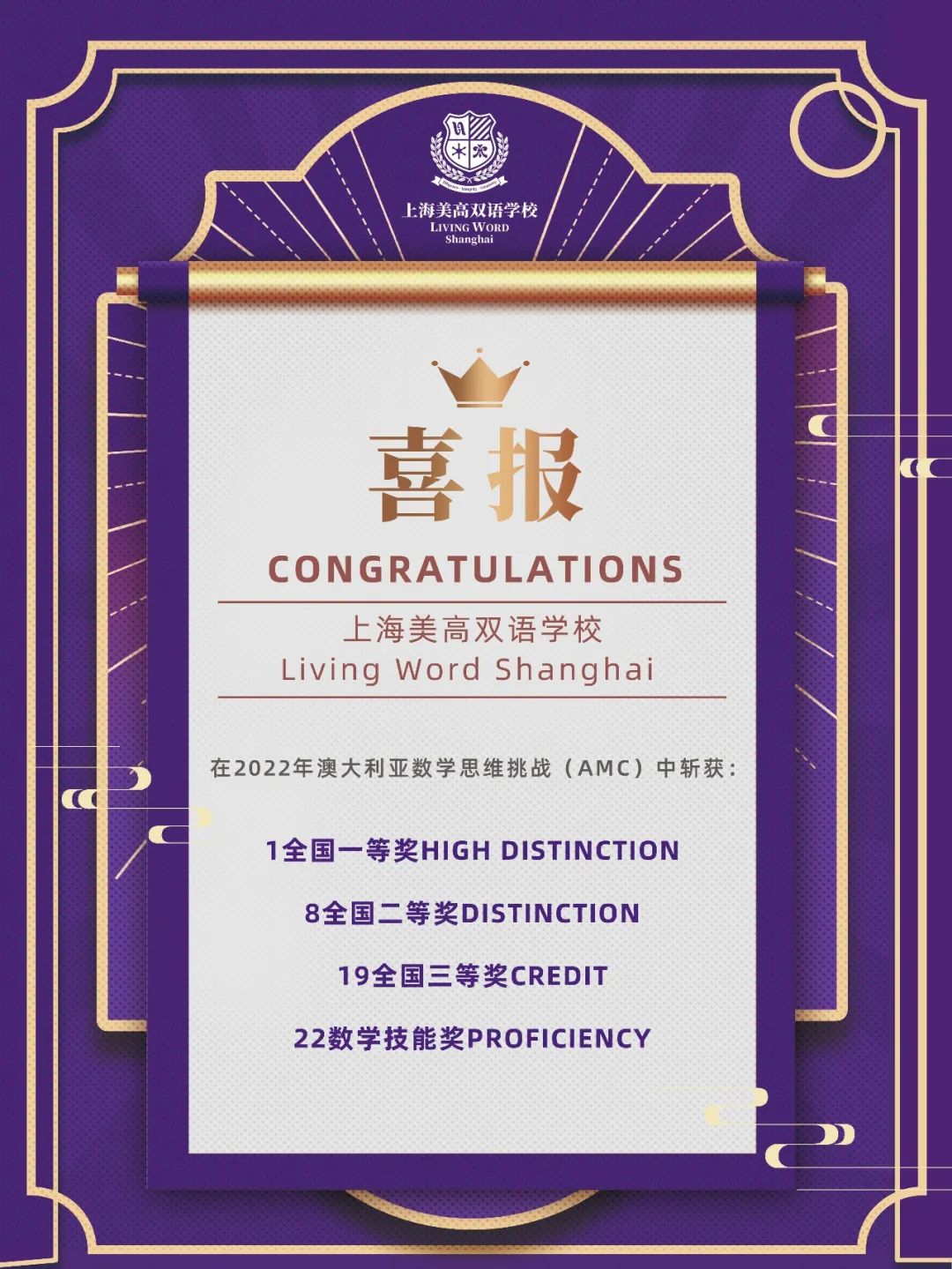 祝賀上海美高雙語學(xué)校學(xué)子在澳大利亞AMC競賽中斬獲多項(xiàng)大獎(jiǎng)！