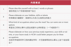 上海諾科學(xué)校2023年秋季招生計(jì)劃及考試安排