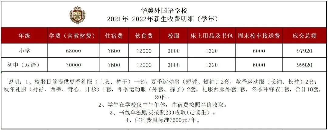 華美雙語部學(xué)費(fèi)參考