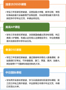 上海市民辦新虹橋中學(xué)國(guó)際部2024-2025學(xué)年秋季招生簡(jiǎn)章