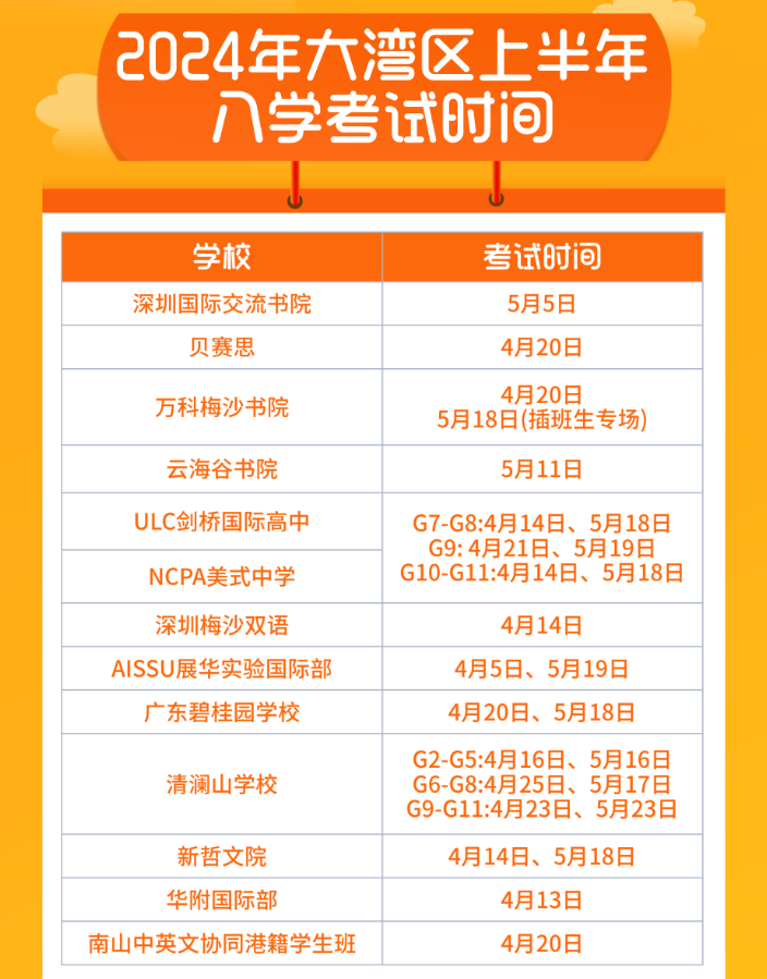 2024年<a href='http://www.ecjiaoxue.com/szschool/' target='_blank'><u>深圳國際學校</u></a>入學考試時間