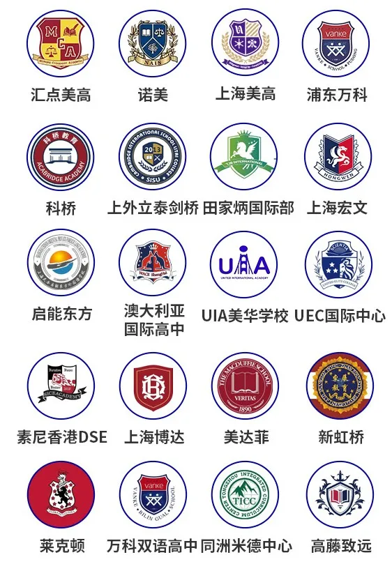 二十余所上海熱門國(guó)際高中確認(rèn)參加本次聯(lián)考