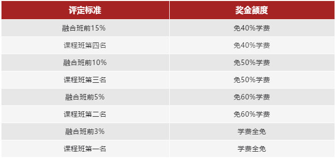 燎原雙語學(xué)術(shù)獎(jiǎng)