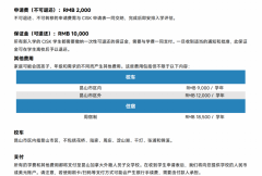昆山加拿大外籍人員學(xué)校2024-2025學(xué)年的招生申請