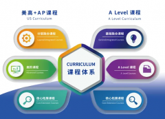 上海高藤致遠(yuǎn)創(chuàng)新學(xué)校2025年招生簡(jiǎn)章！