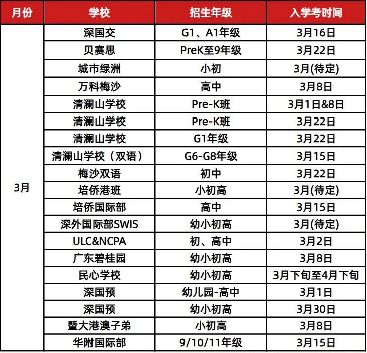 <a href='http://www.ecjiaoxue.com/szschool/' target='_blank'><u>深圳國際學校</u></a>校園開放日